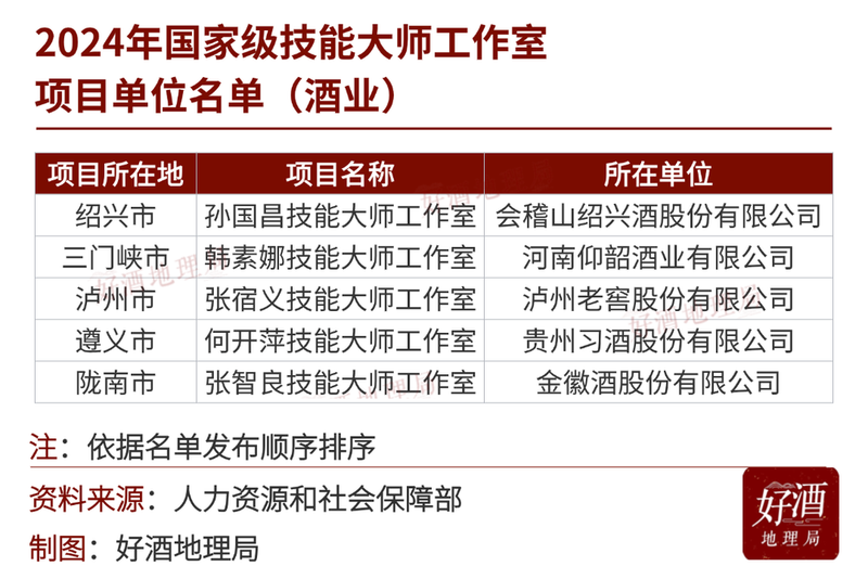 【仅复制,切勿移动!】云酒头条模板 (9).png