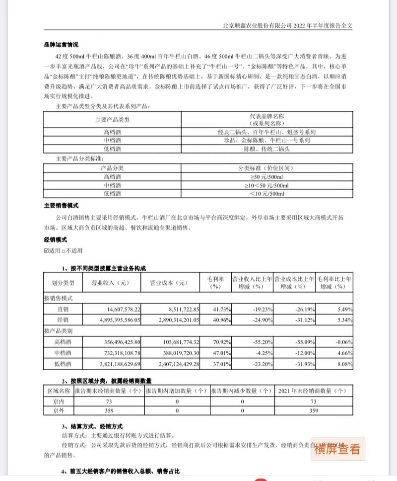 顺鑫农业半年报:上半年营收超65亿元,白酒营收减少两成多
