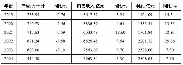 表3.jpg