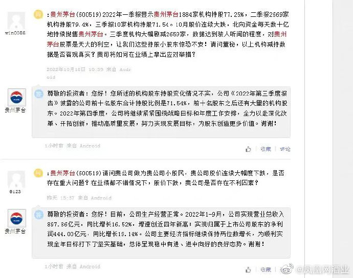 茅台:机构持股变化情况不实