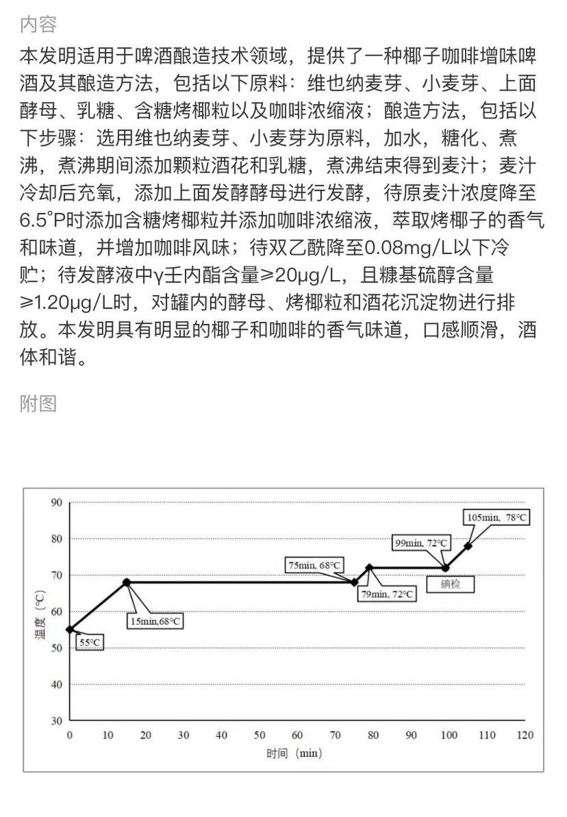燕京啤酒获“一种椰子咖啡增味啤酒及其酿造方法”专利