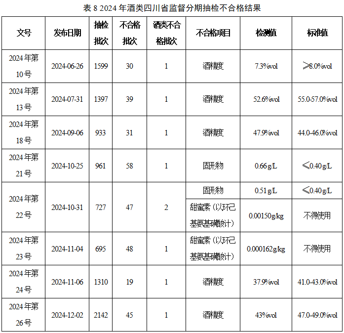 表8.png