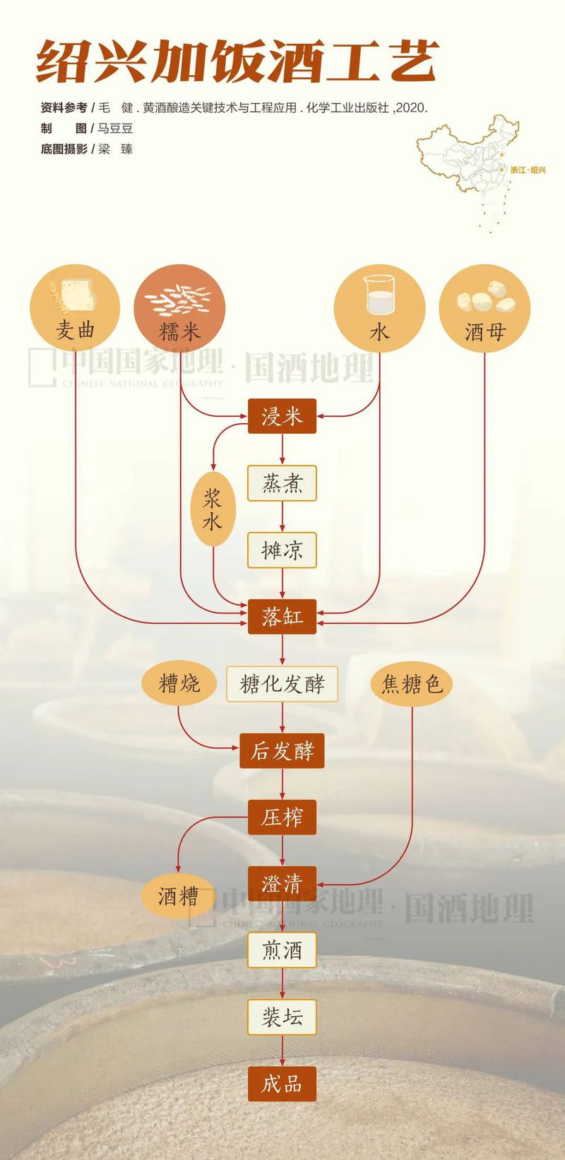 微信图片_202207191615321.jpg 图片