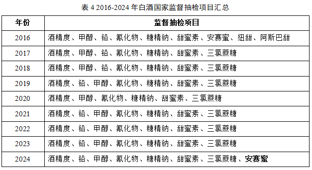 表4.png