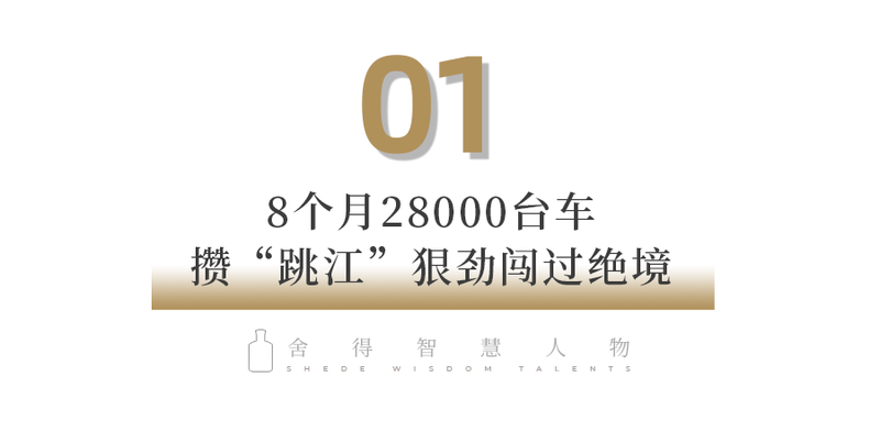 小标题2 带数字双行 拷贝 4.png