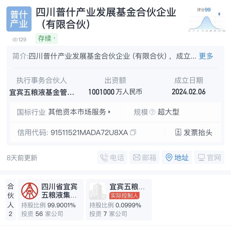 五粮液出资百亿成立私募基金