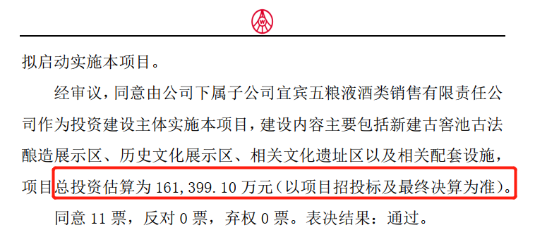 五粮液披露115亿+投资 产能拟提升至20万吨
