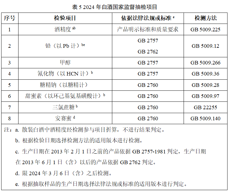 表5.png