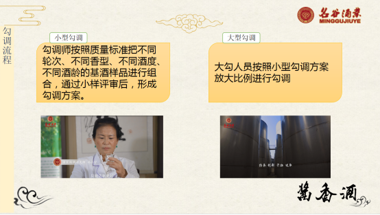 酱香型白酒勾调流程.png 酱香型白酒勾调流程.png