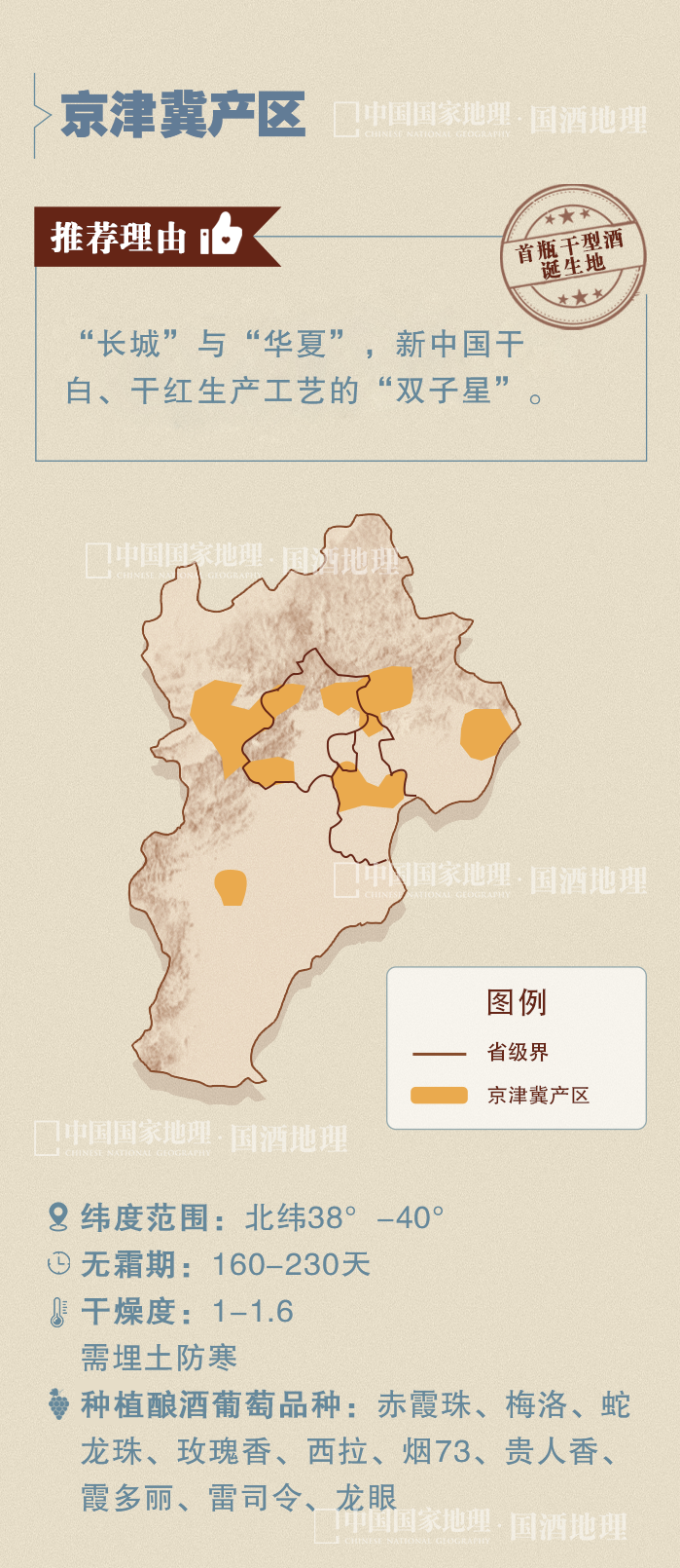 京津冀产区.png 图片