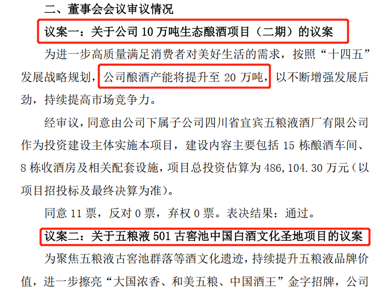 五粮液披露115亿+投资 产能拟提升至20万吨