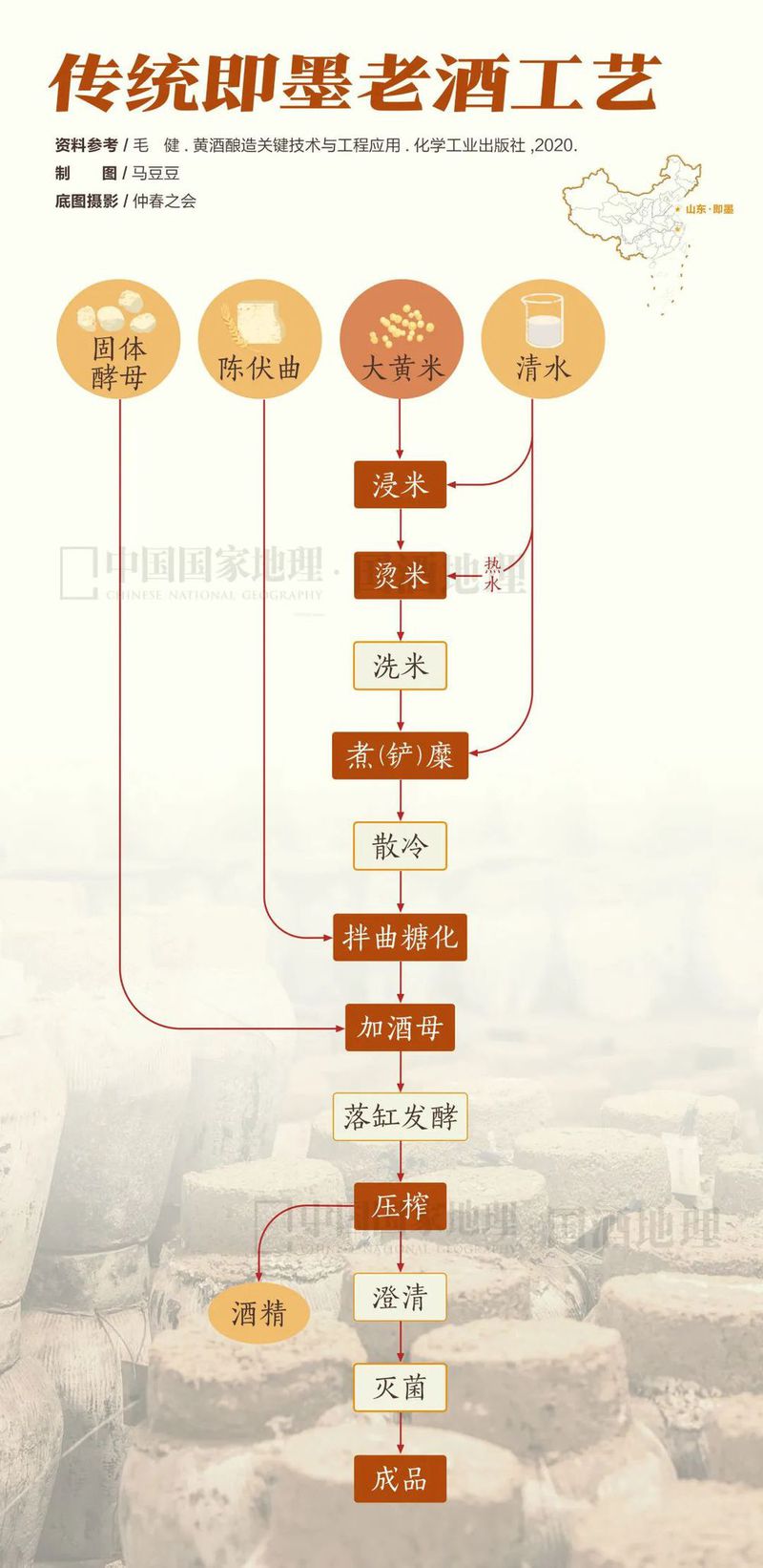 微信图片_20220719161532.jpg 图片