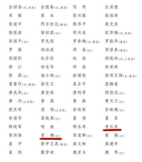 茅台、五粮液、洋河、古井、今世缘、江苏综艺董事长等人入选新一届全国人大代表