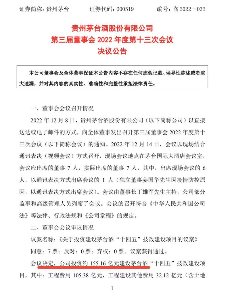 贵州茅台：拟投资约155.16亿元建设茅台酒“十四五”技改建设项目