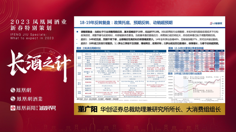 董广阳：白酒2023年下半年进入新起点，头部酒企保持两位数增长问题不大