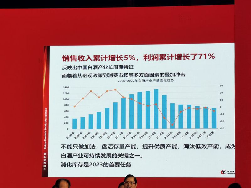 宋书玉：相比2019年白酒收入、利润分别累增5%、71% 消化库存是2023年的首要任务