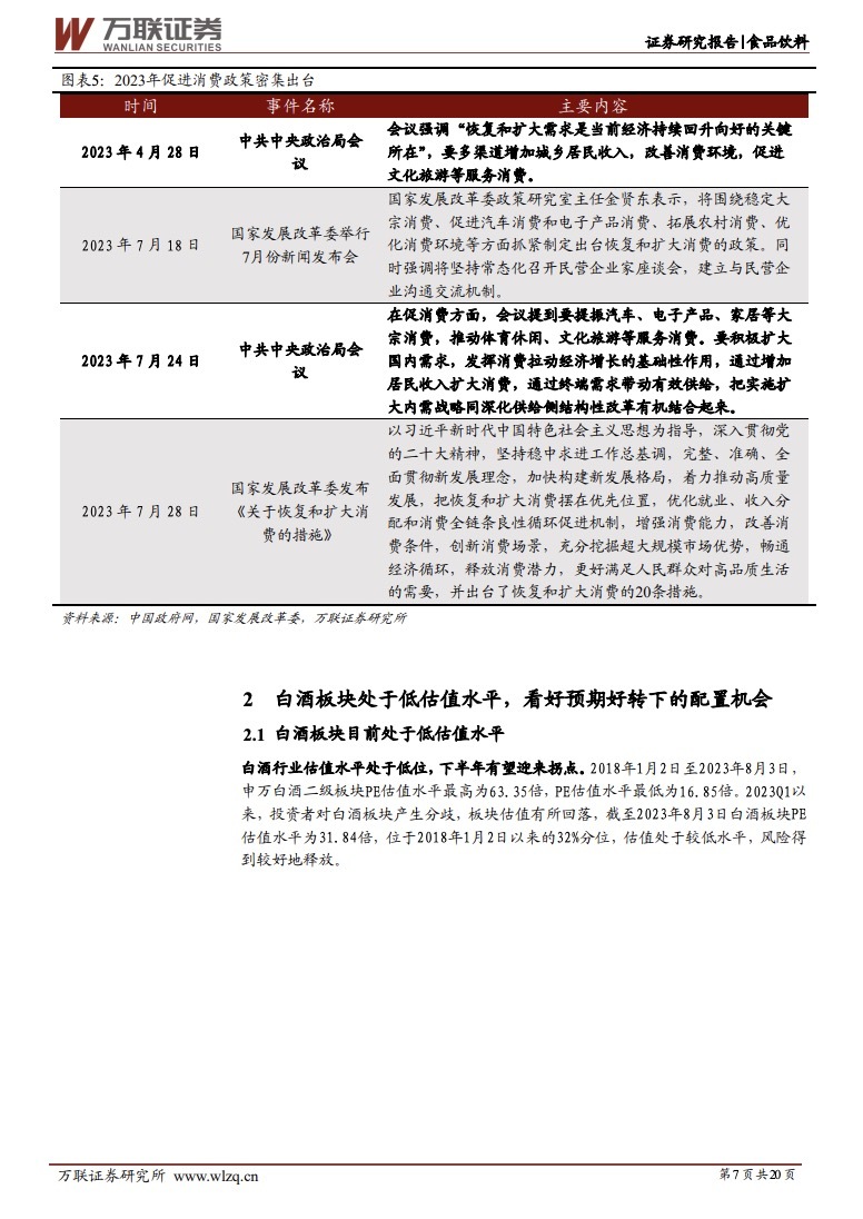 万联证券：白酒板块低估值+预期改善 反弹有望持续