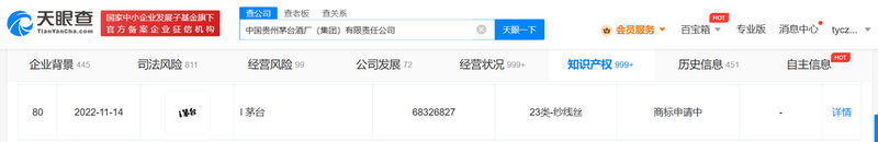 茅台新注册13个“茅小凌”相关商标 涉及啤酒、皮具、健身、方便食品等7类