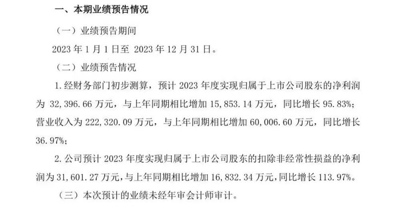 伊力特预计2023年实现净利润约3.24亿元 同比增长95.83%