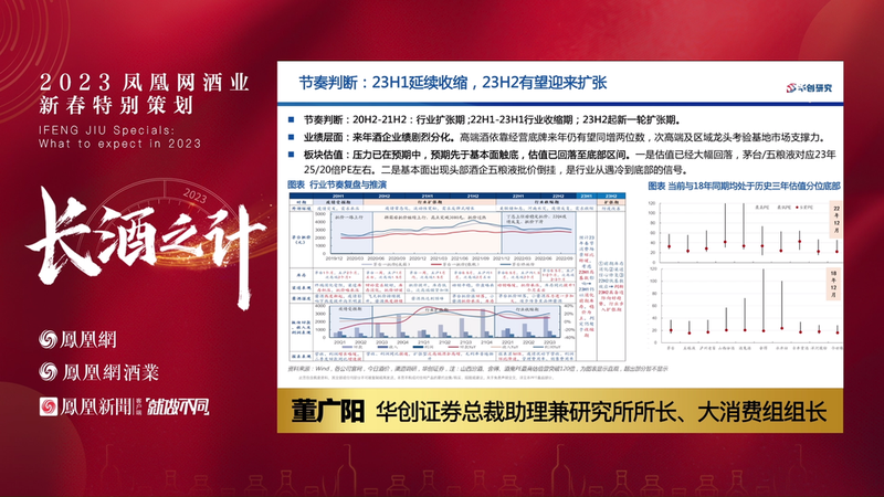 董广阳：白酒2023年下半年进入新起点，头部酒企保持两位数增长问题不大