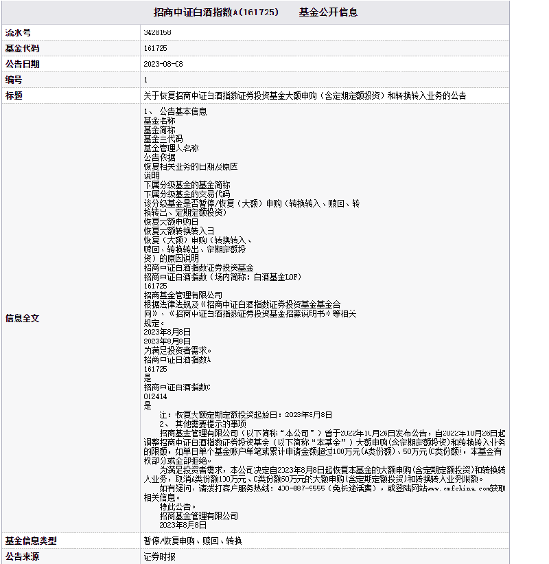 重要信号！最大规模白酒主题基金“开门迎客”