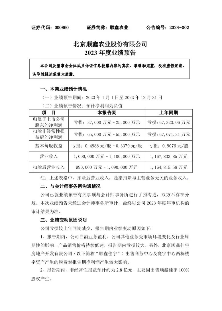 顺鑫农业2023营收约超100亿